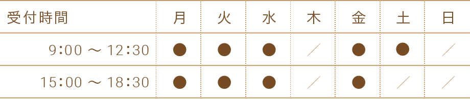 診療時間